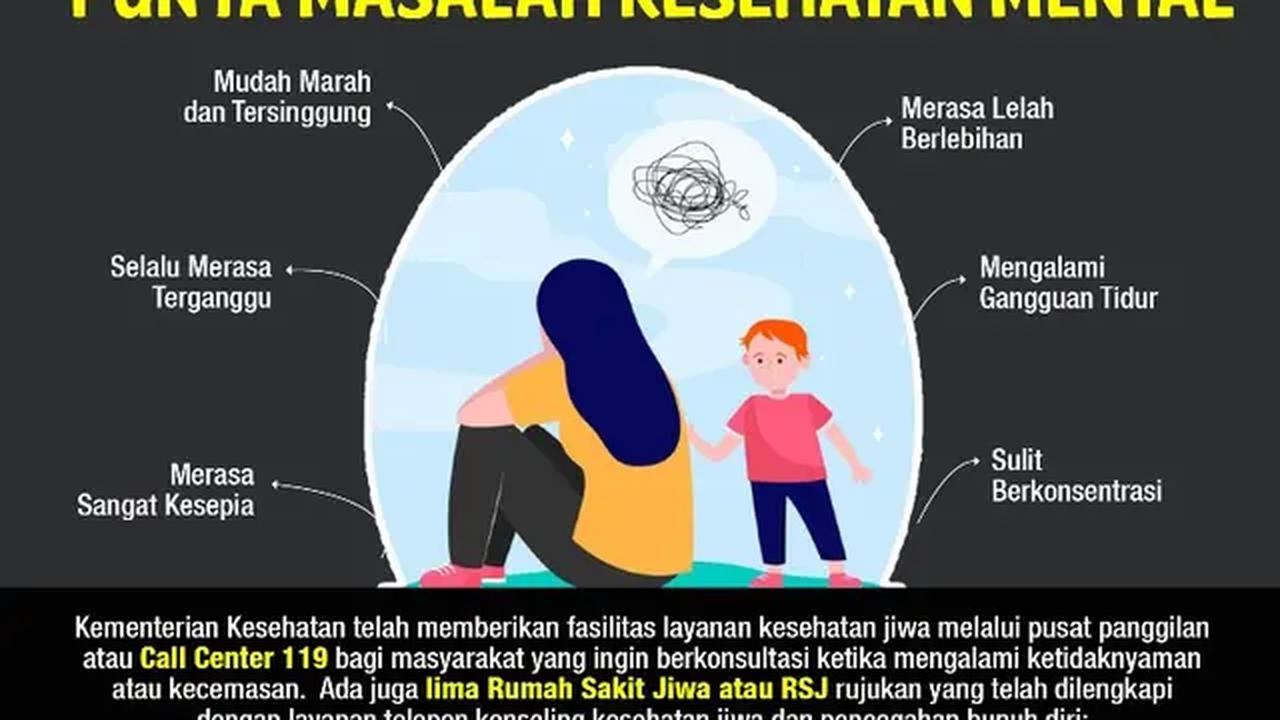 Infografis Ciri-ciri Ibu rumah tangga Punya Masalah Kesehatan Mental.