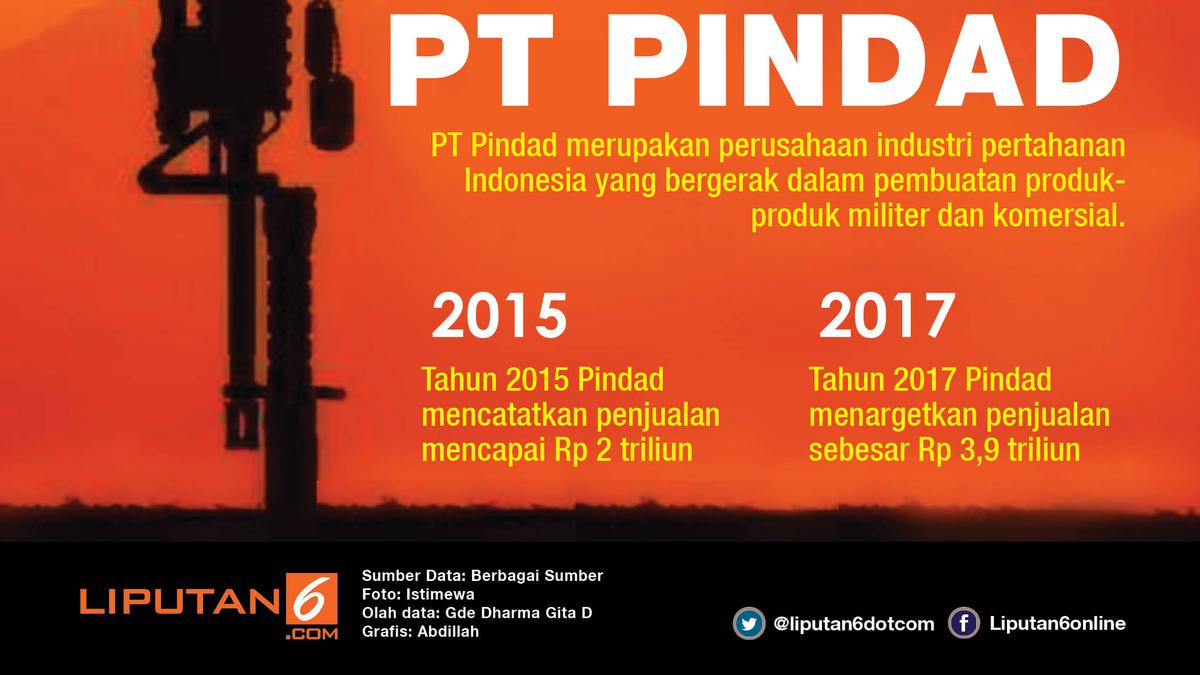 Relokasi Pabrik Pindad ke Lampung Sesuai Keinginan Pemerintah - Bisnis