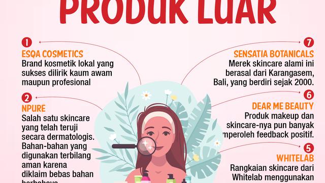Infografis Skin Care Lokal Indonesia