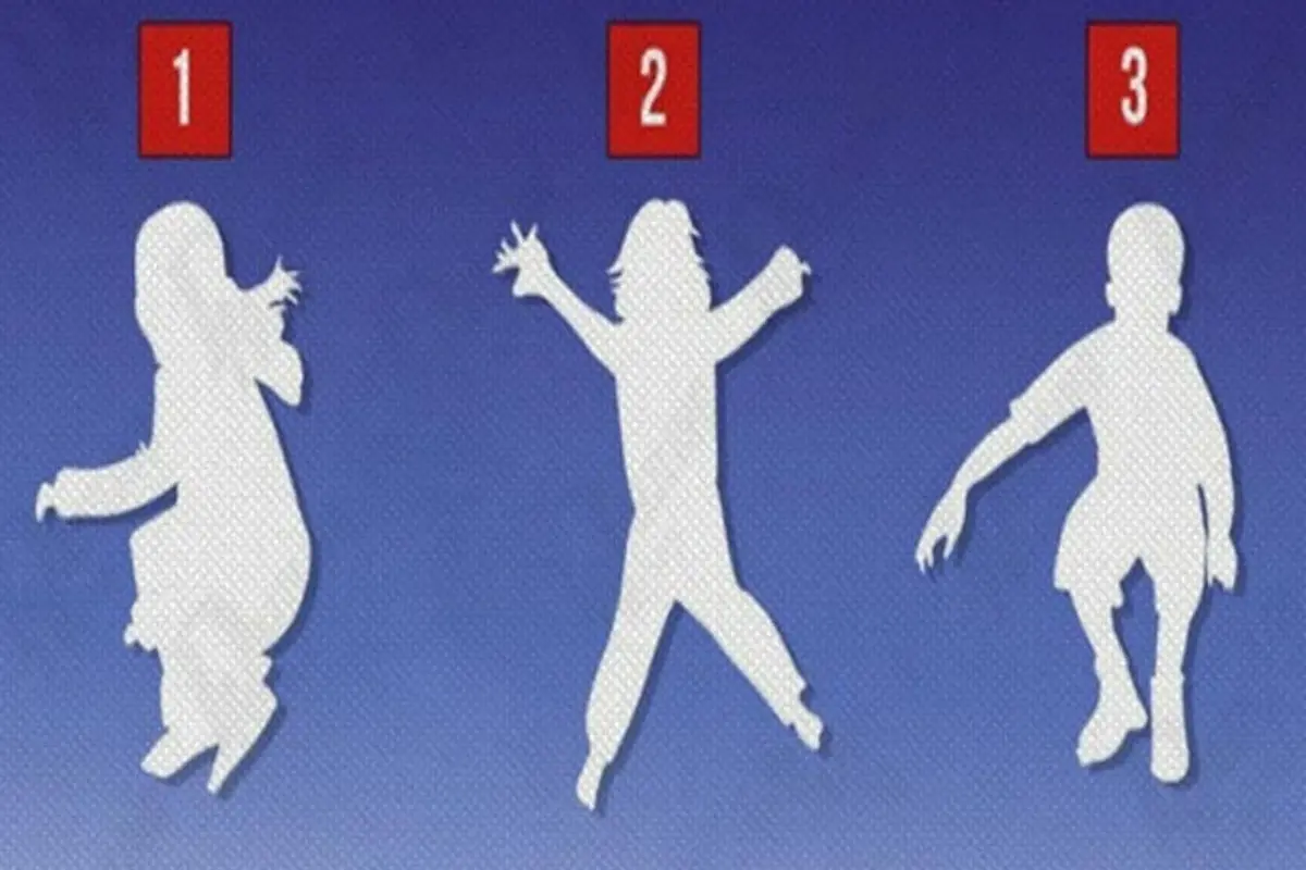 [bintang] Apa Potensi Terbaik Kamu? Temukan di Sini Jawabannya