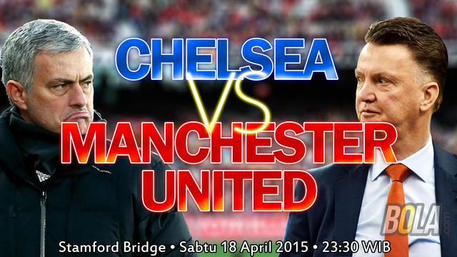 Chelsea vs Manchester United