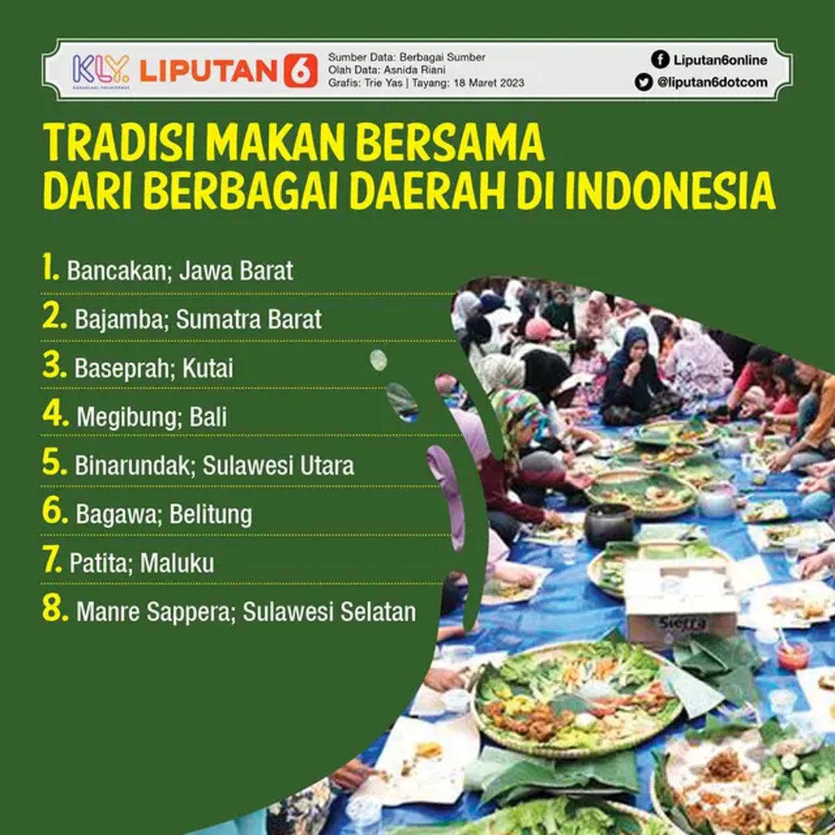 Infografis Tradisi Makan Bersama dari Berbagai Daerah di Indonesia. (Liputan6.com/Triyasni)