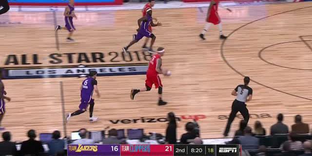 VIDEO : Cuplikan Pertandingan NBA All Star 2018 : All-Star Celebrity Game