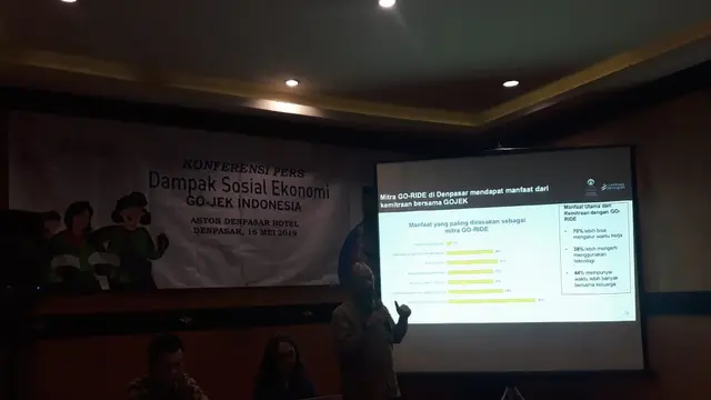 Riset UI di Denpasar