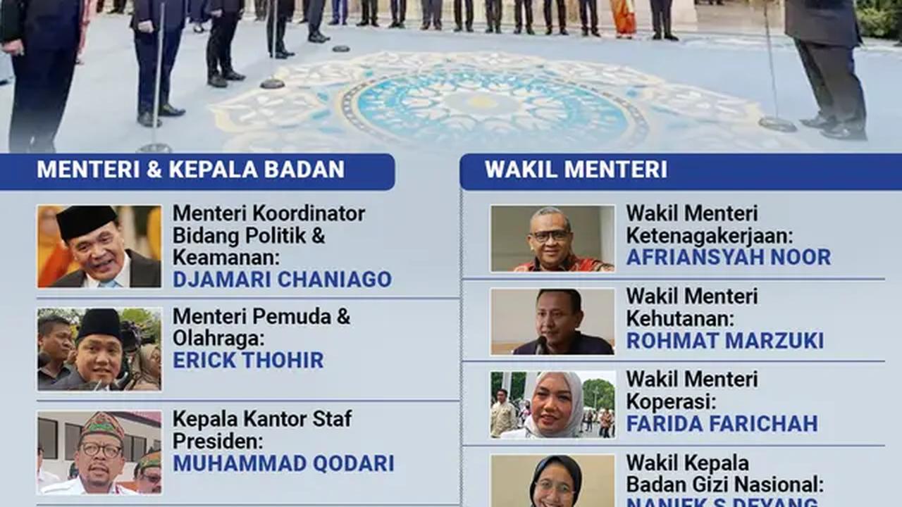 Infografis Daftar Reshuffle Menteri dan Wamen Baru Kabinet Merah Putih. (Liputan6.com/Gotri/Abdillah)