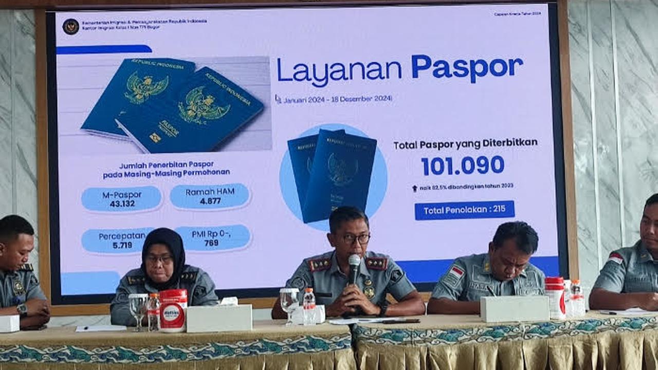 Imigrasi Kelas 1 Non TPI Bogor mendeportasi 199 warga negara asing (WNA) selama 2024.