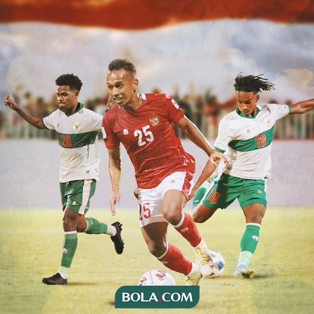 Timnas Indonesia - Ramai Rumakiek, Irfan Jaya, Ronaldo Kwateh