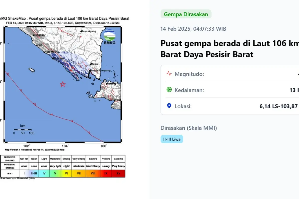Gempa hari ini jelang akhir pekan, Jumat (14/2/2025) saat Valentine pertama kali terjadi pukul 04:07:33 WIB di Pesisir Barat, Provinsi Lampung.