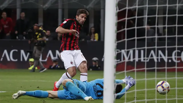 AC Milan - Fabio Borini
