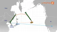 Rudal Korut Bisa Sampai Amerika?