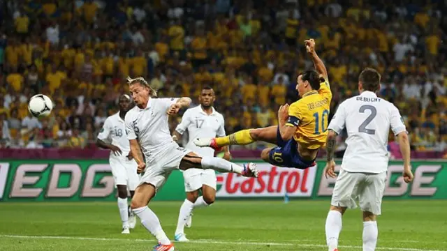 Zlatan Ibrahimovic