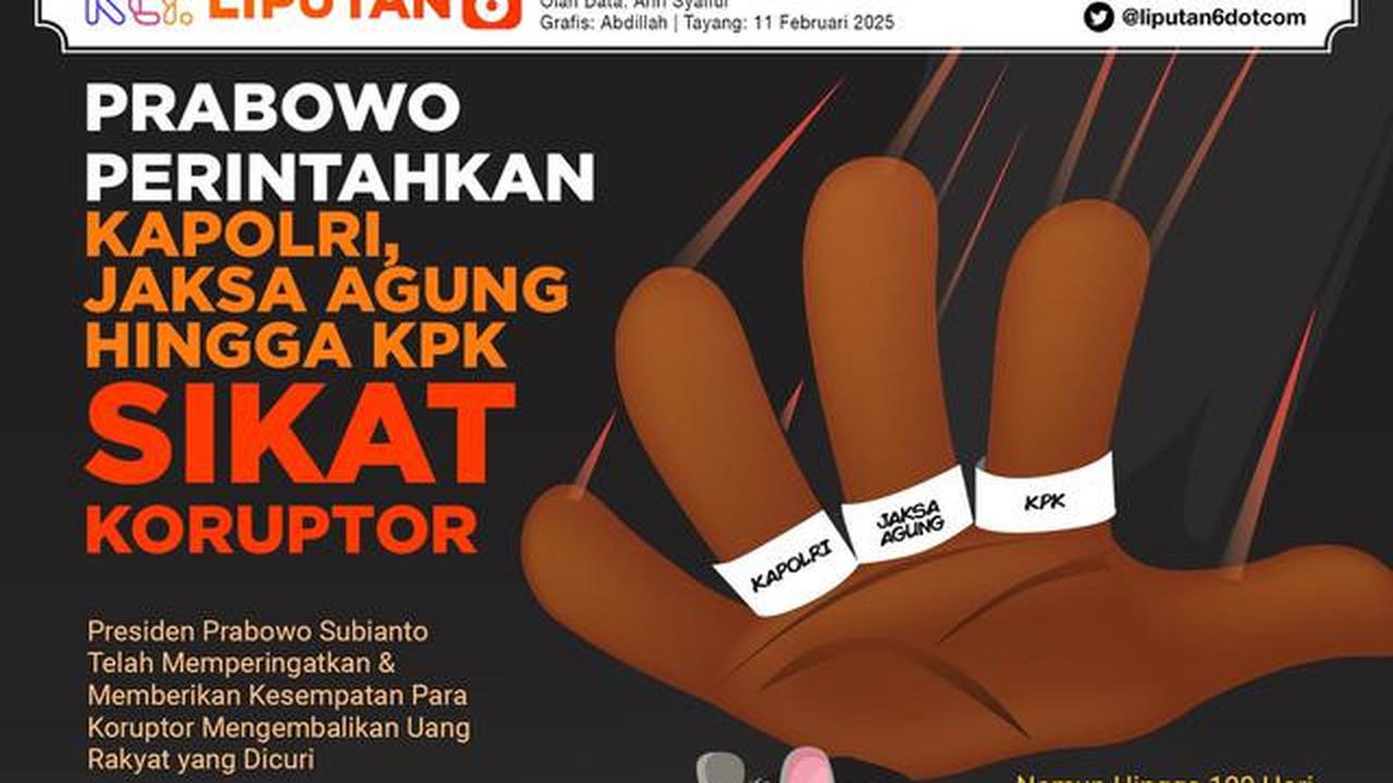 Infografis Prabowo Perintahkan Kapolri, Jaksa Agung hingga KPK Sikat Koruptor. (Liputan6.com/Abdillah)