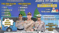 Kepolisian Resor Garut, Jawa Barat menyiapkan tiga bus layanan mudik gratis lebaran 2024 dengan tujuan Provinsi Jawa Barat bagian Utara, Jawa Tengah Hingga Jogjakarta. (Liputan6.com/Jayadi Supriadin)