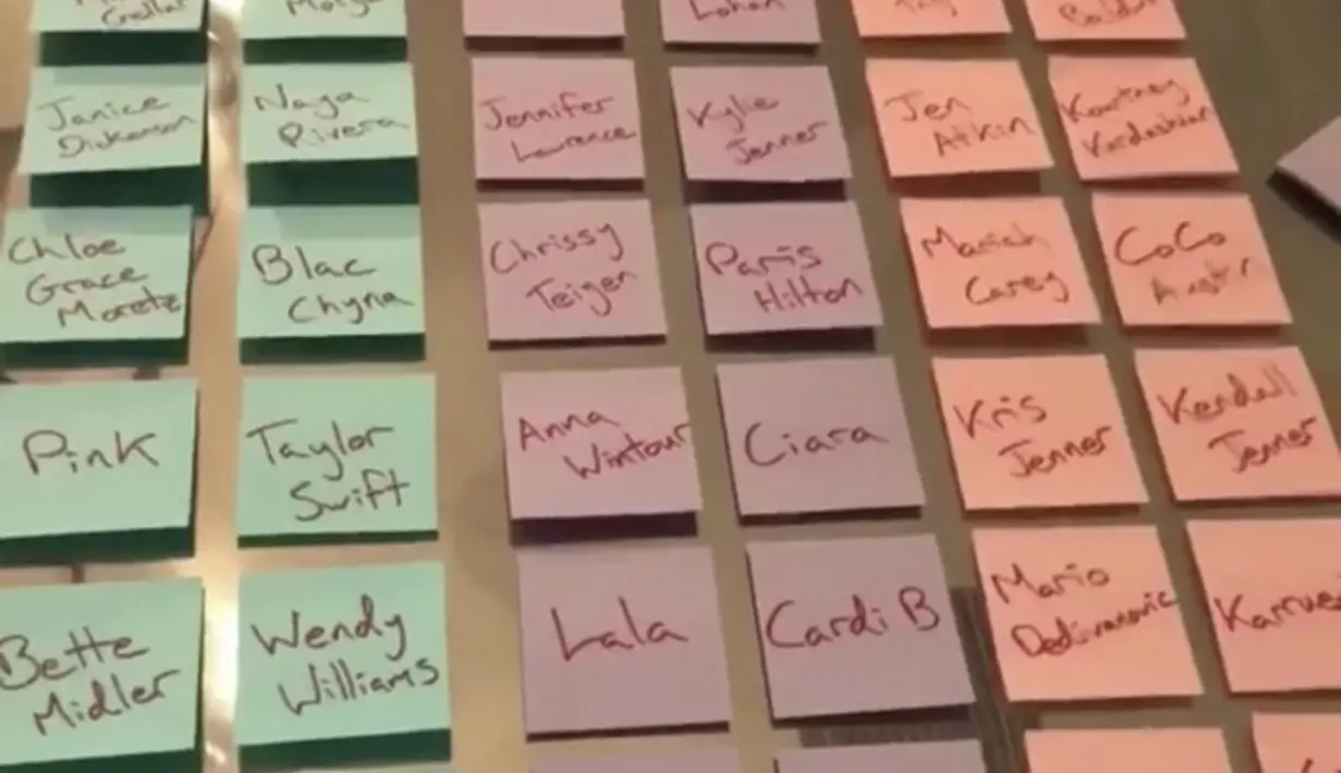 Lewat acara tersebut, Chloe mengaku bahwa ia tak pernah melihat parfum tersebut. (instagram/kimkardashian)