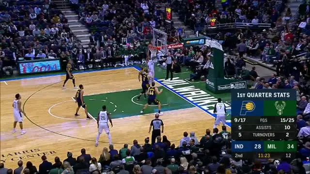 VIDEO : GAME RECAP NBA 2017-2018, Bucks 122 vs Pacers 101