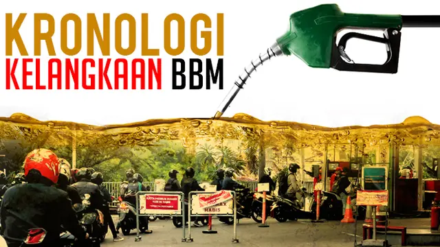 Infografis Kronologi Kelangkaan BBM