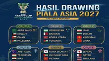 Hasil undian Piala Asia 2027. (Bola.com/Gemini AI/Ario Yosia)