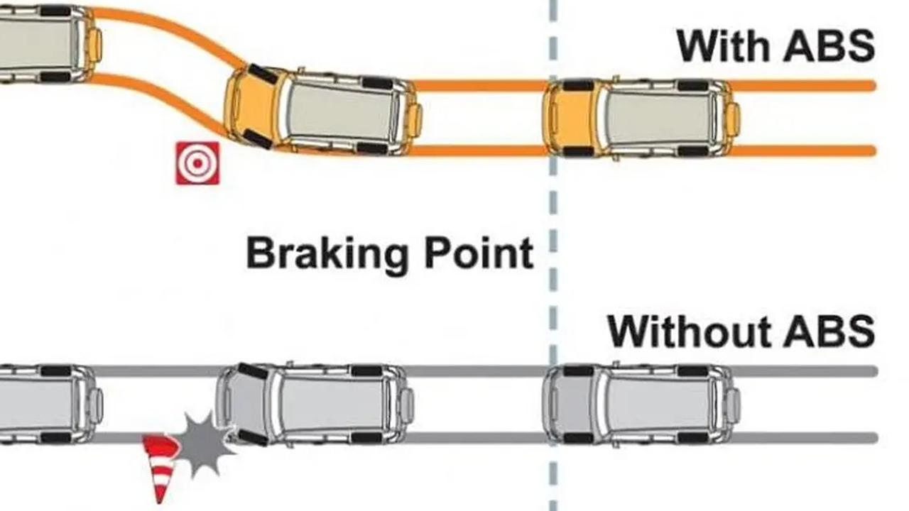 Begini Teknologi ABS pada Motor Meningkatkan Keselamatan Berkendara