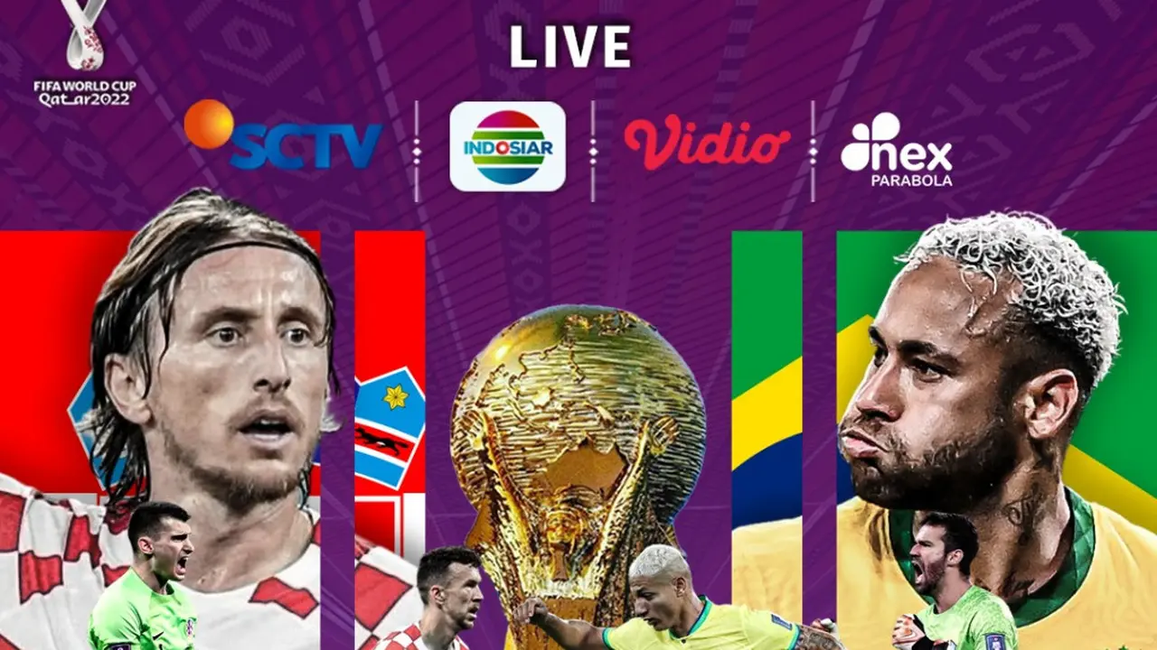 Piala Dunia 2022