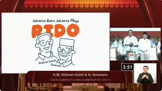 Pasangan calon gubernur dan calon wakil gubernur nomor 1 Ridwan Kamil-Suswono saat membacakan visi misi di debat kedua Pilgub Jakarta 2024.