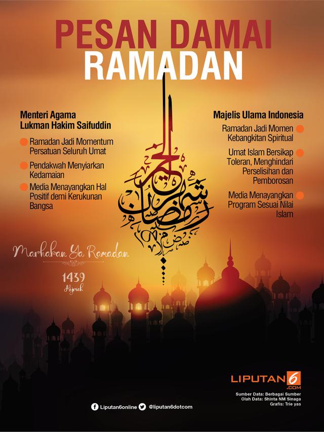 Infografis Pesan Damai Ramadan