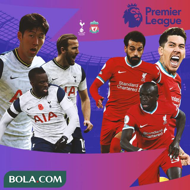 Premier League - Tottenham Hotspur Vs Liverpool - Head to Head