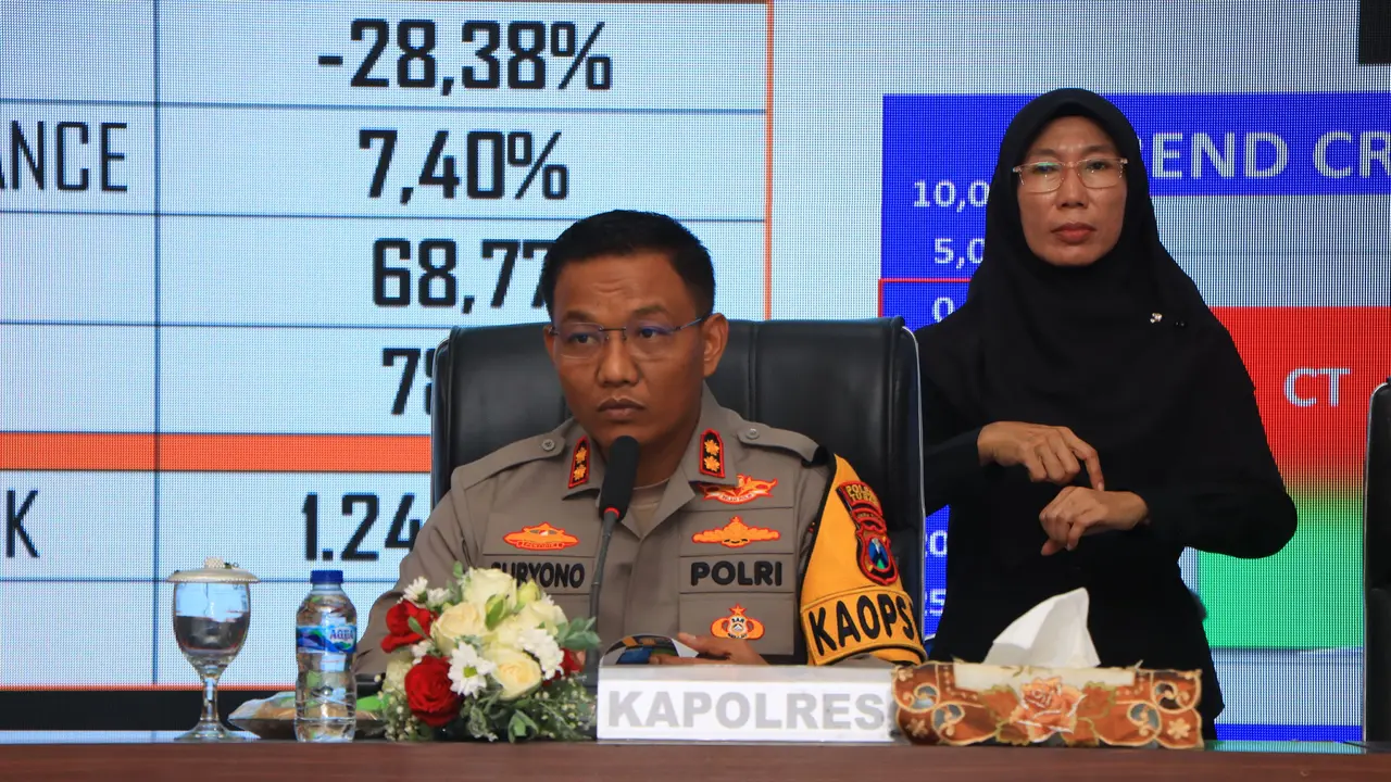 Kapolres Tuban AKBP Suryono, ketika menyampaikan laporan akhir tahun 2023. (Istimewa)