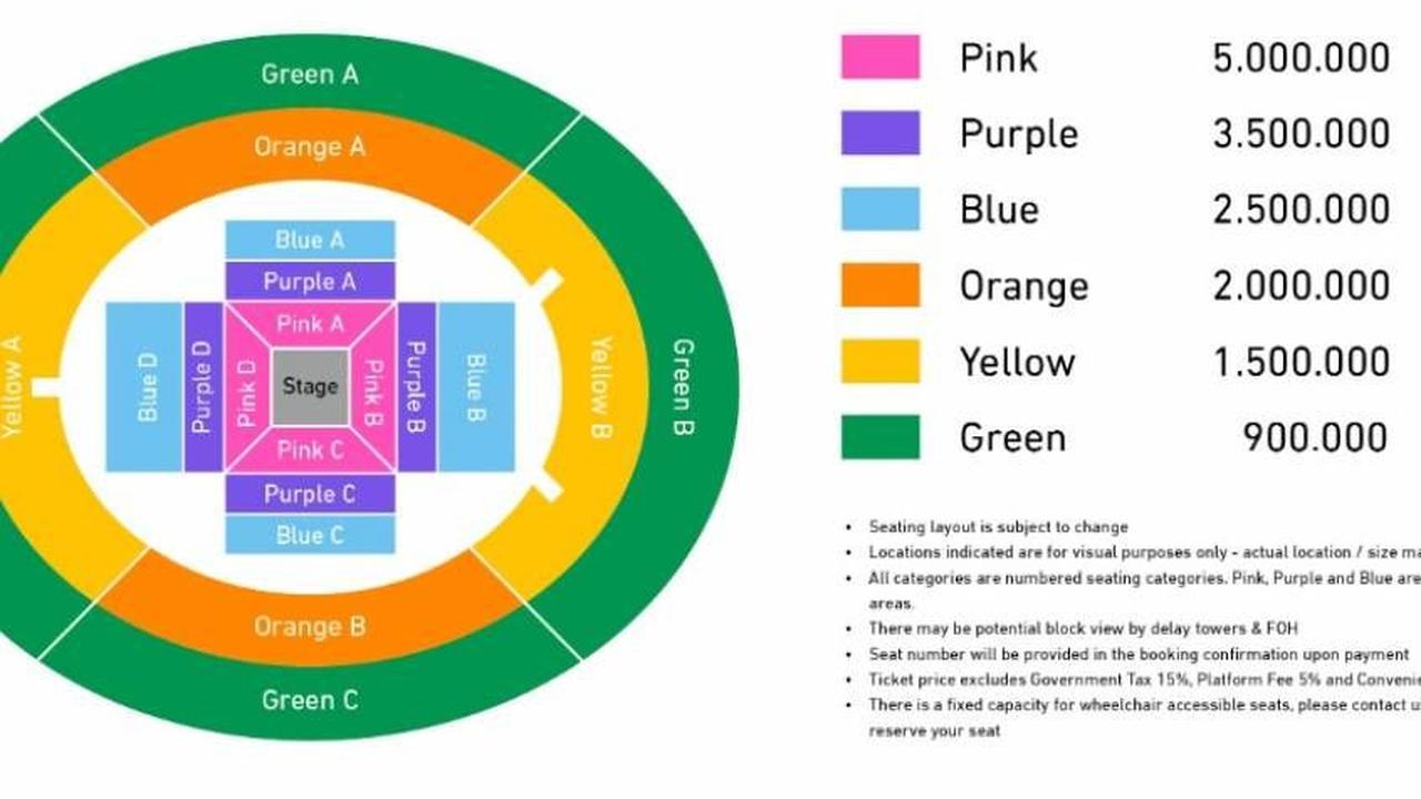 Green: Rp 900.000<br>Yellow: Rp 1.500.000<br>Orange: Rp 2.000.000<br>Blue: Rp 2.500.000<br>Purple: Rp 3.500.000<br>Pink: Rp 5.000.000