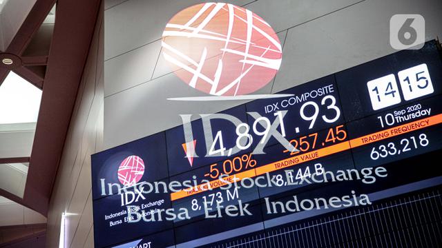IHSG Merosot hingga Diberhentikan Sementara