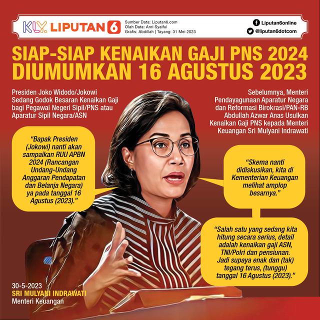 Infografis Siap-Siap Kenaikan Gaji PNS 2024 Diumumkan 16 Agustus 2023. (Liputan6.com/Abdillah)