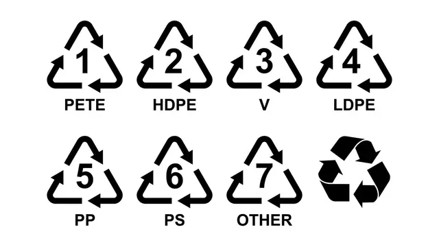 Jenis Plastik