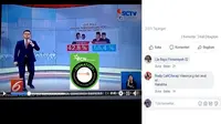 [Cek Fakta] Redaksi Liputan 6 SCTV Tidak Pernah Revisi Quick Count