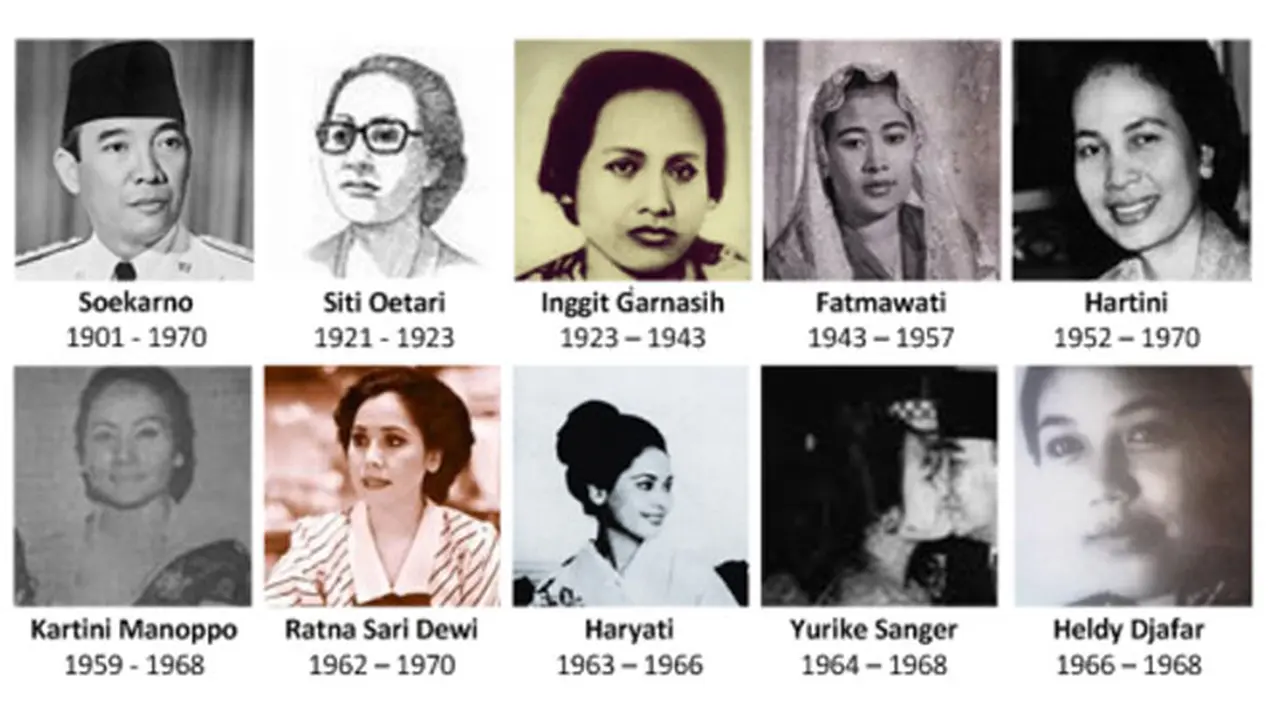 9 Istri Ir. Soekarno