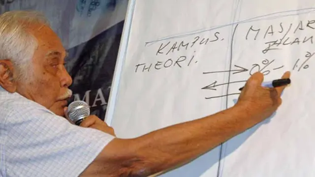 Foto: copyright wirausahanews.com