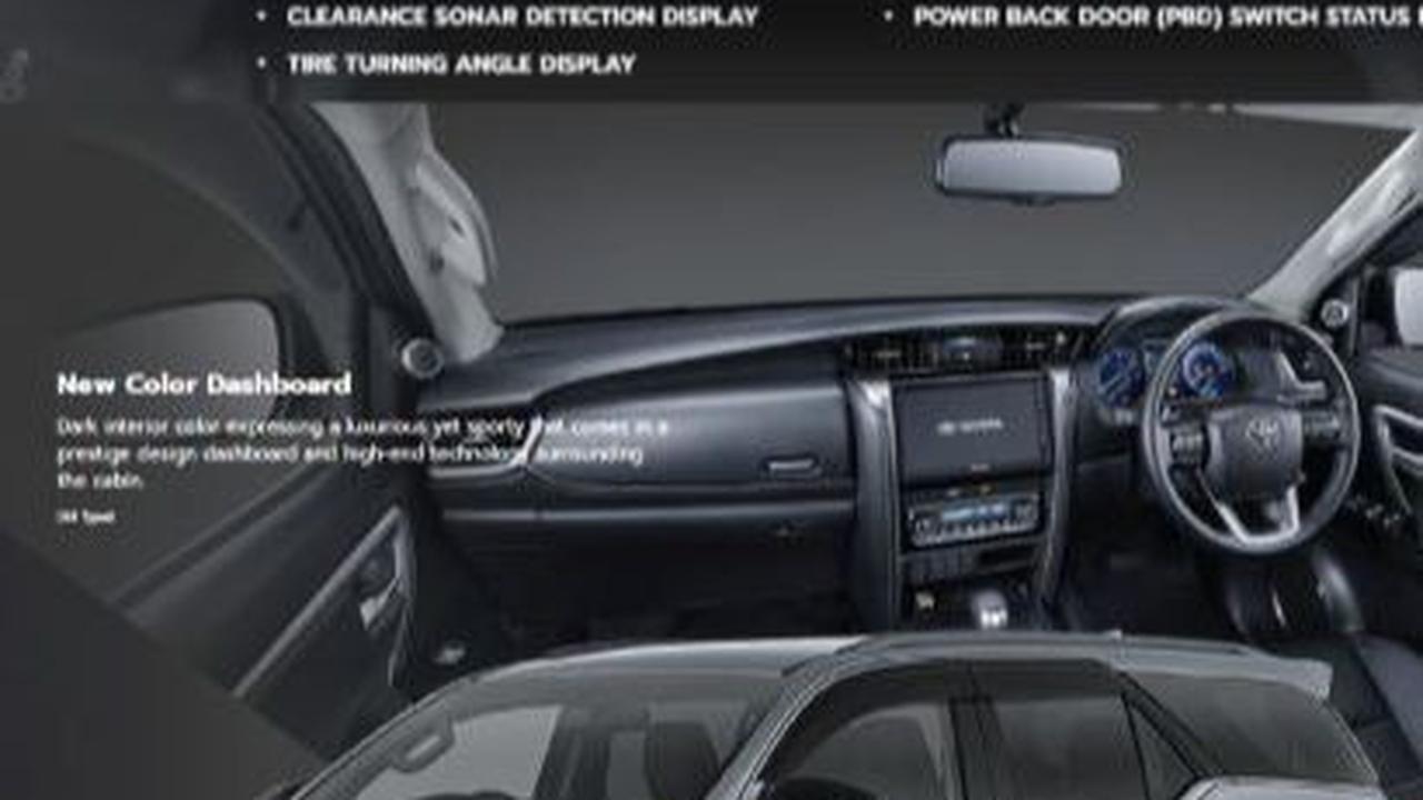 Fitur Unggulan Toyota Fortuner<br>