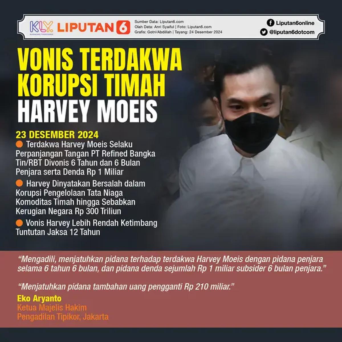 Infografis Vonis Terdakwa Korupsi Timah Harvey Moeis. (Liputan6.com/Gotri/Abdillah)