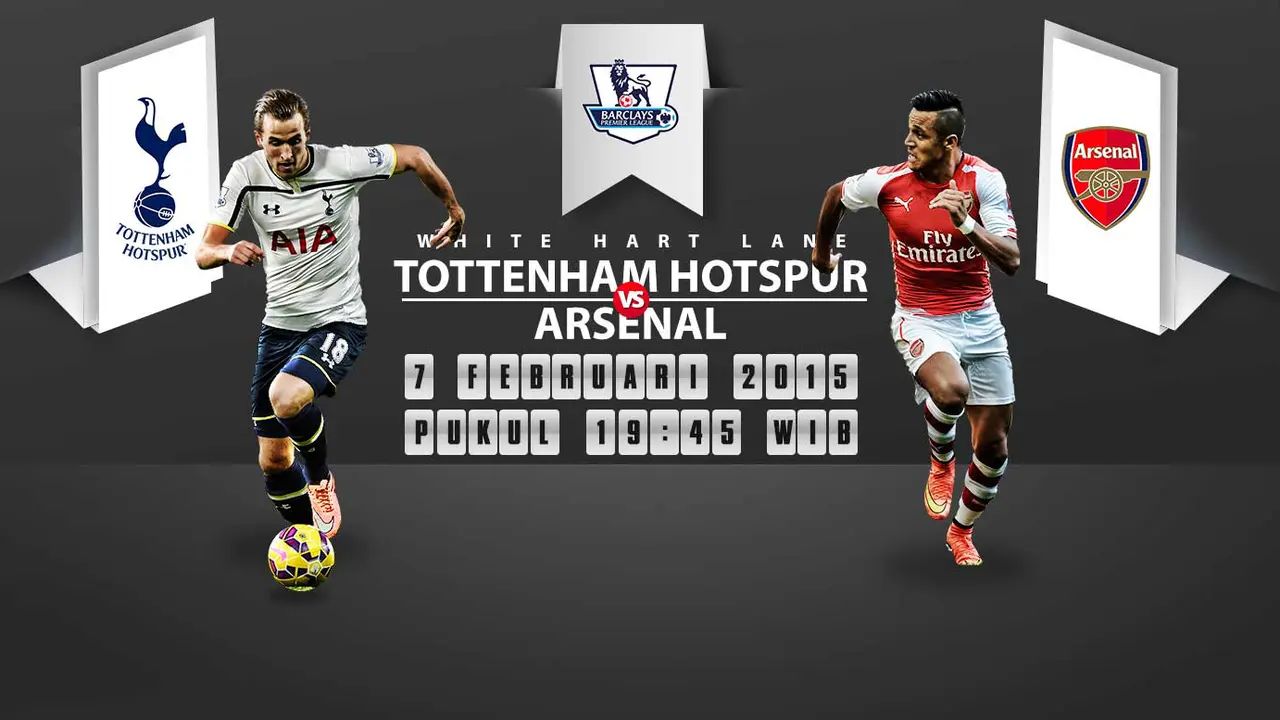 Prediksi Tottenham Hotspur vs Arsenal (Liputan6.com/Yoshiro)
