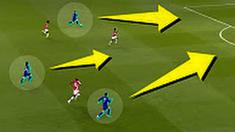 Video gol melalui proses serangan balik tercepat dalam sejarah sepak bola, salah satunya Cristiano Ronaldo saat di Real Madrid.