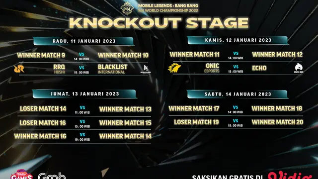 Jadwal dan Live Streaming M4 World Championship Knockout Stage di Vidio, 11-14 Januari 2023