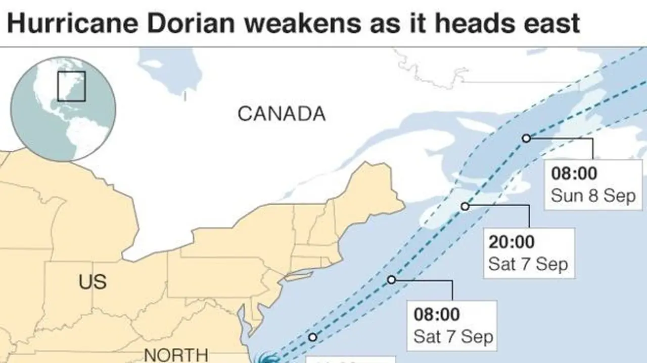 Pergerakan Badai Dorian. (NOAA)