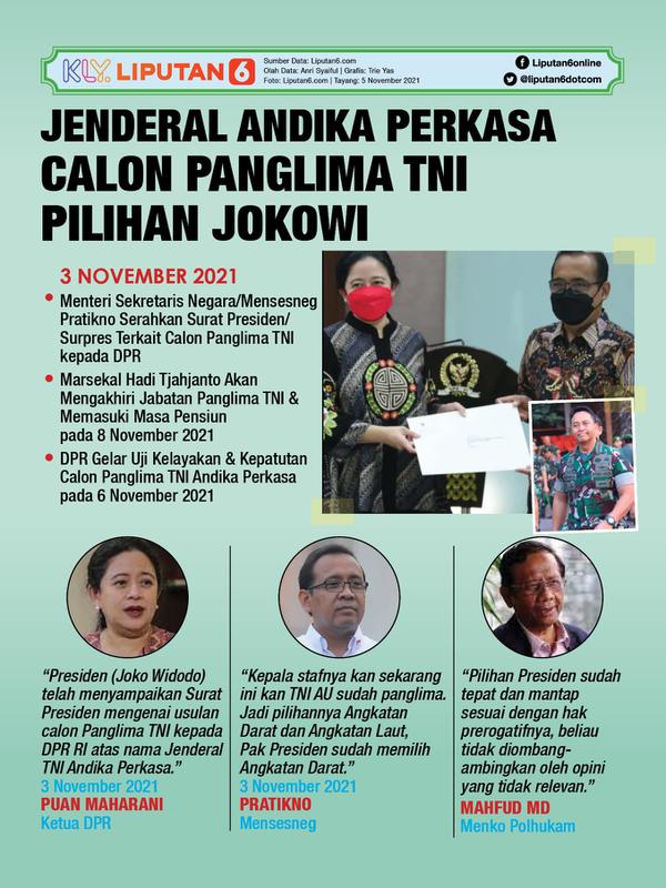 Infografis Jenderal Andika Perkasa Calon Panglima TNI Pilihan Jokowi. (Liputan6.com/Trieyasni)