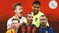 Ajax - Matthijs de Ligt, Frenkie De Jong, Christian Eriksen, Zlatan Ibrahimovic, Luis Suarez (Bola.com/Adreanus Titus)
