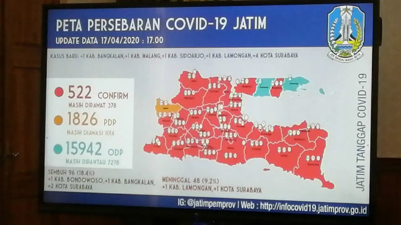(Foto: Liputan6.com/Dian Kurniawan)