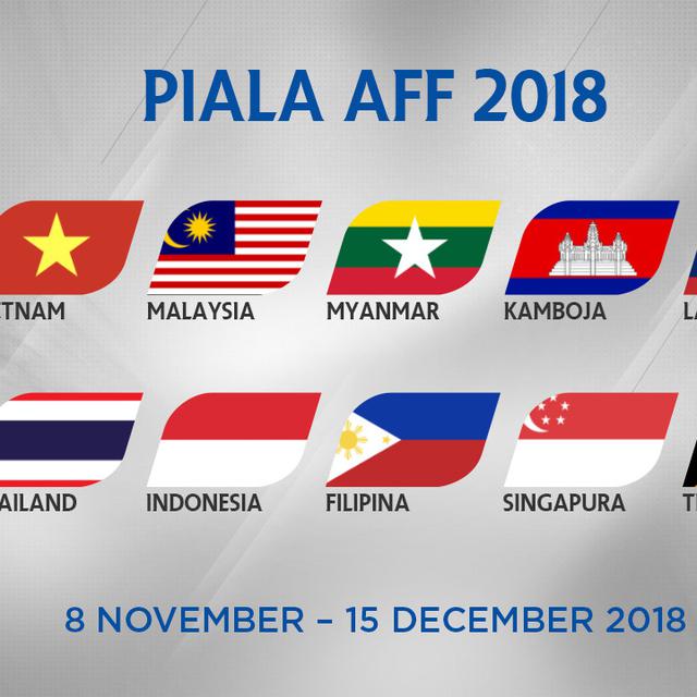 5 Momen Paling Kontroversial Selama Penyisihan Grup Piala Aff 2018 Piala Aff Bola Com