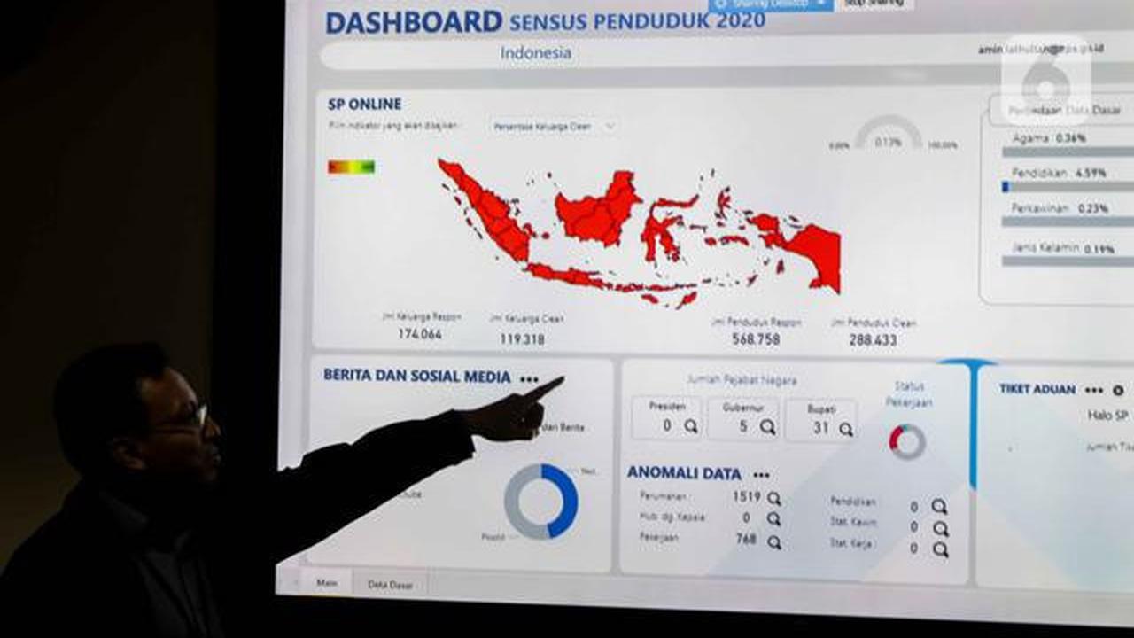 Cek Syarat Jadi Mitra BPS untuk Sensus Ekonomi 2026