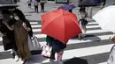 Orang-orang berjalan di atas penyeberangan pejalan kaki di bawah terik matahari di Tokyo, Selasa (10/8/2021). Menurut biro meteorologi Jepang, cuaca panas panas terus berlanjut di wilayah metropolitan saat suhu naik menjadi 38 derajat Celcius (100,4 derajat Fahrenheit). (AP Photo/Eugene Hoshiko)