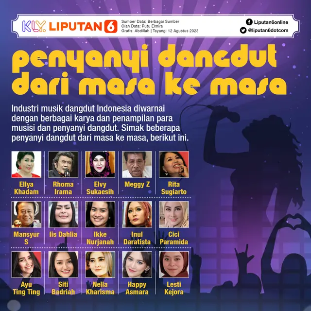 Infografis Penyanyi Dangdut dari Masa ke Masa