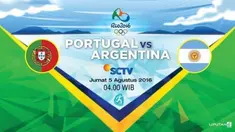 Sepak bola Olimpiade Portugal v Argentina