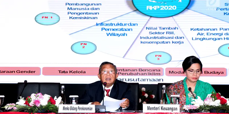 Menteri Terkait Sampaikan RKP Nota Keuangan dan RAPBN 2020