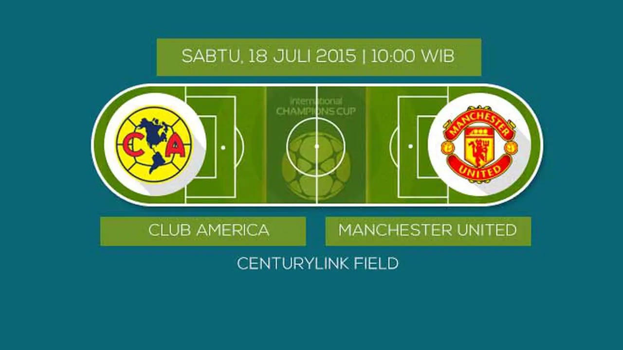 Club America vs Manchester United 